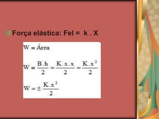 Força elástica: Fel = k . X
