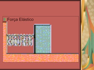 Força Elástico