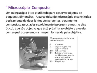 ° Microscópio Composto
Um microscópio ótico é utilizado para observar objetos de
pequenas dimensões. A parte ótica do microscópio é constituída
basicamente de duas lentes convergentes, geralmente
compostas, associadas coaxialmente (possuem o mesmo eixo
ótico), que são objetiva que está próxima ao objeto e a ocular
com a qual observamos a imagem fornecida pela objetiva.
 