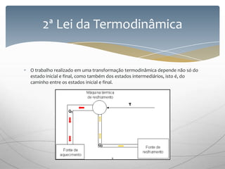 O trabalho realizado em uma transformação termodinâmica depende não só do
estado inicial e final, como também dos estados intermediários, isto é, do
caminho entre os estados inicial e final.
2ª Lei da Termodinâmica
8
 