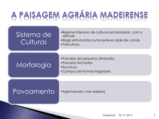 •Regime intensivo de culturas escalonadas com a
Sistema de    altitude

  Culturas   •Rega estruturada numa extensa rede de canais
             •Policultura



             •Parcelas de pequena dimensão

Morfologia   •Parcelas fechadas
             •Socalcos
             •Campos de formas irregulares




Povoamento   •Aglomerado ( nas aldeias)




                                     Geografia A   20-11-2012   5
 