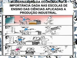 MODERNIZAÇÃO DA ECONOMIA FOI AMODERNIZAÇÃO DA ECONOMIA FOI A
IMPORTÂNCIA DADA NAS ESCOLAS DEIMPORTÂNCIA DADA NAS ESCOLAS DE
ENSINO DAS CIÊNCIAS APLICADAS AENSINO DAS CIÊNCIAS APLICADAS A
PRODUÇÃO INDUSTRIAL.PRODUÇÃO INDUSTRIAL.
 