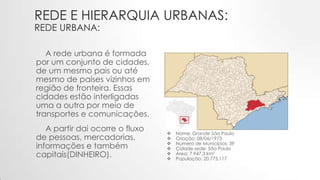 REDE E HIERARQUIA URBANAS:
REDE URBANA:
A rede urbana é formada
por um conjunto de cidades,
de um mesmo pais ou até
mesmo de países vizinhos em
região de fronteira. Essas
cidades estão interligadas
uma a outra por meio de
transportes e comunicações.
A partir dai ocorre o fluxo
de pessoas, mercadorias,
informações e também
capitais(DINHEIRO).
 Nome: Grande São Paulo
 Criação: 08/06/1973
 Numero de Municípios: 39
 Cidade sede: São Paulo
 Área: 7 947,3 km²
 População: 20.775.117
 