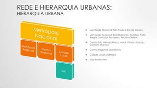 REDE E HIERARQUIA URBANAS:
HIERARQUIA URBANA
 Metrópole Nacional: São Paulo e Rio de Janeiro
 Metrópole Regional: Belo Horizonte, Curitiba, Porto
Alegre, Salvador, Fortaleza, Recife e Belém.
 Centro Sub Metropolitano: Natal, Vitoria, Aracaju,
Goiânia, Manaus.
 Centro Regional: Uberlândia
 Cidade Local: Uberaba
 Vila: Ponte Alta
 