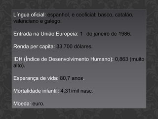 Língua oficial: espanhol, e cooficial: basco, catalão,
valenciano e galego.
Entrada na União Europeia: 1 de janeiro de 1986.
Renda per capita: 33.700 dólares.
IDH (Índice de Desenvolvimento Humano): 0,863 (muito
alto).
Esperança de vida: 80,7 anos.
Mortalidade infantil: 4,31/mil nasc.
Moeda: euro.

 