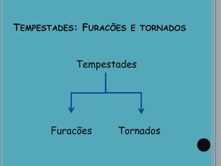 TEMPESTADES: FURACÕES E TORNADOS
Tempestades
Furacões Tornados
 