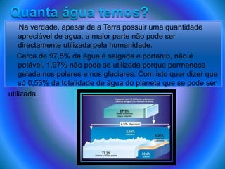 Sobrexploração e poluição da água doce