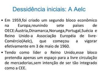 Dessidência iniciais: A Aelc
• Em 1959,foi criado um segundo bloco econômico
na Europa,reunindo sete países de
OECE:Áustria,Dinamarca,Noruega,Portugal,Suécia e
Reino Unido-a Associação Européia de livre-
Comércio(Aelc), que começou a vigorar
efetivamente em 3 de maio de 1960.
• Tendo como líder o Reino Unido,esse bloco
pretendia apenas um espaço para a livre circulação
de mercadorias,sem intenção de ser tão integrado
como a CEE.
 