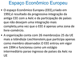 Espaço Econômico Europeu
• O espaço Econômico Europeu (EEE),criado em
1992,é resultado da progressiva integração da
antiga CEE com a Aelc e da participação de países
que não desejam uma integração mais
completa,uma vez que o EEE é apenas uma zona de
livre-comércio.
• A organização conta com 26 membros(os 25 da UE
mais a Islândia)e Liechtenstein,que participa apenas
como membro observador.O EEE entrou em vigor
em 1994 e funcionou como um estágio
intermediário parao ingresso de países da Aelc na
UE
 