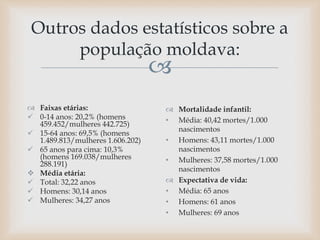 
Outros dados estatísticos sobre a
população moldava:
 Faixas etárias:
 0-14 anos: 20,2% (homens
459.452/mulheres 442.725)
 15-64 anos: 69,5% (homens
1.489.813/mulheres 1.606.202)
 65 anos para cima: 10,3%
(homens 169.038/mulheres
288.191)
 Média etária:
 Total: 32,22 anos
 Homens: 30,14 anos
 Mulheres: 34,27 anos
 Mortalidade infantil:
• Média: 40,42 mortes/1.000
nascimentos
• Homens: 43,11 mortes/1.000
nascimentos
• Mulheres: 37,58 mortes/1.000
nascimentos
 Expectativa de vida:
• Média: 65 anos
• Homens: 61 anos
• Mulheres: 69 anos
 