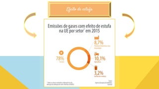Efeito de estufa
 