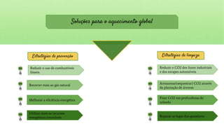 Soluções para o aquecimento global
Estratégias de prevenção Estratégias de limpeza
Reduzir o uso de combustíveis
fósseis
Recorrer mais ao gás natural
Melhorar a eficiência energética
Utilizar mais os recursos
energéticos renováveis
Reduzir o CO2 dos fumo industriais
e dos escapes automóveis
Armazenar(sequestrar) CO2 através
da plantação de árvores
Fixar CO2 nas profundezas do
subsolo
Reparar as fugas dos gasodutos
 