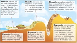 Processo de formação do relevo | PDF