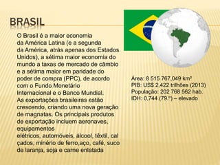 BRASIL 
Área: 8 515 767,049 km² 
PIB: US$ 2,422 trilhões (2013) 
População: 202 768 562 hab. 
IDH: 0,744 (79.º) – elevado 
O Brasil é a maior economia 
da América Latina (e a segunda 
da América, atrás apenas dos Estados 
Unidos), a sétima maior economia do 
mundo a taxas de mercado de câmbio 
e a sétima maior em paridade do 
poder de compra (PPC), de acordo 
com o Fundo Monetário 
Internacional e o Banco Mundial. 
As exportações brasileiras estão 
crescendo, criando uma nova geração 
de magnatas. Os principais produtos 
de exportação incluem aeronaves, 
equipamentos 
elétricos, automóveis, álcool, têxtil, cal 
çados, minério de ferro,aço, café, suco 
de laranja, soja e carne enlatada 
 