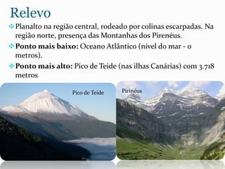 Relevo
Planalto na região central, rodeado por colinas escarpadas. Na
região norte, presença das Montanhas dos Pirenéus.
Ponto mais baixo: Oceano Atlântico (nível do mar - 0
metros).
Ponto mais alto: Pico de Teide (nas ilhas Canárias) com 3.718
metros
Pico de Teide Pirinéus
 