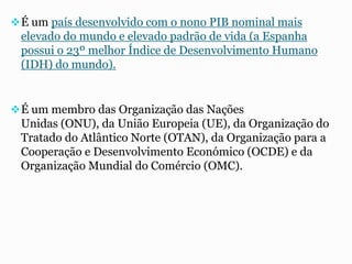 É um país desenvolvido com o nono PIB nominal mais
elevado do mundo e elevado padrão de vida (a Espanha
possui o 23º melhor Índice de Desenvolvimento Humano
(IDH) do mundo).
É um membro das Organização das Nações
Unidas (ONU), da União Europeia (UE), da Organização do
Tratado do Atlântico Norte (OTAN), da Organização para a
Cooperação e Desenvolvimento Económico (OCDE) e da
Organização Mundial do Comércio (OMC).
 