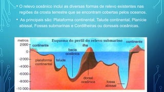 • O relevo oceânico inclui as diversas formas de relevo existentes nas
regiões da crosta terrestre que se encontram cobertas pelos oceanos.
• As principais são: Plataforma continental, Talude continental, Planície
abissal, Fossas submarinas e Cordilheiras ou dorssais oceânicas.
 