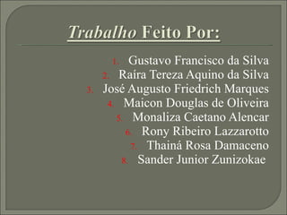 Gustavo Francisco da Silva Raíra Tereza Aquino da Silva José Augusto Friedrich Marques Maicon Douglas de Oliveira Monaliza Caetano Alencar Rony Ribeiro Lazzarotto Thainá Rosa Damaceno Sander Junior Zunizokae  