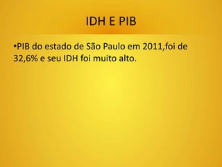 IDH E PIB 
•PIB do estado de São Paulo em 2011,foi de 
32,6% e seu IDH foi muito alto. 
 