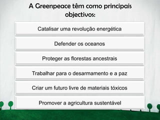Proteger as florestas ancestrais
Trabalhar para o desarmamento e a paz
Criar um futuro livre de materiais tóxicos
Promover a agricultura sustentável
Defender os oceanos
Catalisar uma revolução energética
A Greenpeace têm como principais
objectivos:
 