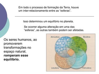 Isso determinou um equilíbrio no planeta.
Se ocorrer alguma alteração em uma das
“esferas”, as outras também podem ser afetadas.
Os seres humanos, ao
promoverem
transformações no
espaço natural,
romperam esse
equilíbrio.
Em todo o processo de formação da Terra, houve
um inter-relacionamento entre as “esferas”.
 