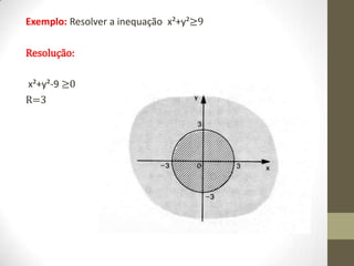 Exemplo: Resolver a inequação x²+y²≥9
Resolução:
x²+y²-9 ≥0
R=3
 