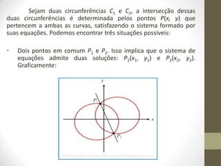 Sejam duas circunferências C1 e C2, a intersecção dessas
duas circunferências é determinada pelos pontos P(x, y) que
pertencem a ambas as curvas, satisfazendo o sistema formado por
suas equações. Podemos encontrar três situações possíveis:
• Dois pontos em comum P1 e P2. Isso implica que o sistema de
equações admite duas soluções: P1(x1, y1) e P2(x2, y2).
Graficamente:
 