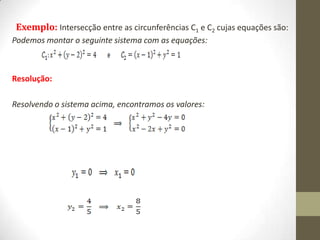 Exemplo: Intersecção entre as circunferências C1 e C2 cujas equações são:
Podemos montar o seguinte sistema com as equações:
Resolução:
Resolvendo o sistema acima, encontramos os valores:
 
