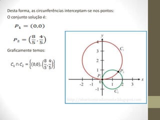 Desta forma, as circunferências interceptam-se nos pontos:
O conjunto solução é:
Graficamente temos:
 
