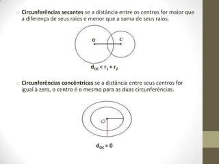 o Circunferências secantes se a distância entre os centros for maior que
a diferença de seus raios e menor que a soma de seus raios.
dOC < r1 + r2
o Circunferências concêntricas se a distância entre seus centros for
igual à zero, o centro é o mesmo para as duas circunferências.
dOC = 0
 