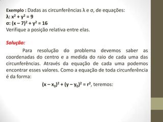 Exemplo : Dadas as circunferências λ e σ, de equações:
λ: x2 + y2 = 9
σ: (x – 7)2 + y2 = 16
Verifique a posição relativa entre elas.
Solução:
Para resolução do problema devemos saber as
coordenadas do centro e a medida do raio de cada uma das
circunferências. Através da equação de cada uma podemos
encontrar esses valores. Como a equação de toda circunferência
é da forma:
(x – x0)2 + (y – y0)2 = r2, teremos:
 