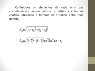 Conhecidos os elementos de cada uma das
circunferências, vamos calcular a distância entre os
centros, utilizando a fórmula da distância entre dois
pontos.
 