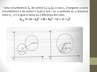 • Uma circunferência λ0 de centro C0( a0,b0) e raio r0 é tangente a outra
circunferência λ de centro C (a,b) e raio r se, e somente se, a distancia
entre C0 e C é igual à soma ou à diferença dos raios.
λ0 tg λ = (a – a0)2 + (b – b0) 2 = (r = +/- r 0)2
 