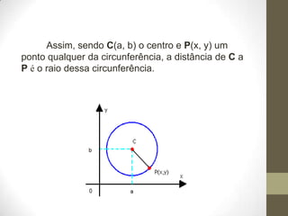 Assim, sendo C(a, b) o centro e P(x, y) um
ponto qualquer da circunferência, a distância de C a
P é o raio dessa circunferência.
 