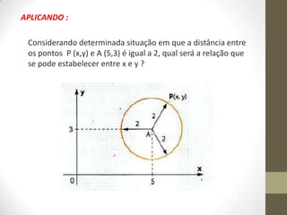APLICANDO :
Considerando determinada situação em que a distância entre
os pontos P (x,y) e A (5,3) é igual a 2, qual será a relação que
se pode estabelecer entre x e y ?
 