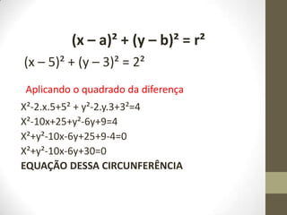 (x – a)² + (y – b)² = r²
(x – 5)² + (y – 3)² = 2²
Aplicando o quadrado da diferença
X²-2.x.5+5² + y²-2.y.3+3²=4
X²-10x+25+y²-6y+9=4
X²+y²-10x-6y+25+9-4=0
X²+y²-10x-6y+30=0
EQUAÇÃO DESSA CIRCUNFERÊNCIA
 