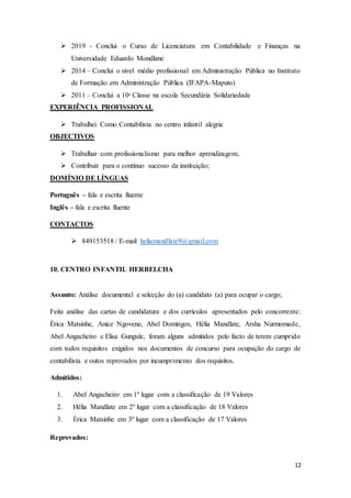 12
 2019 - Conclui o Curso de Licenciatura em Contabilidade e Finanças na
Universidade Eduardo Mondlane
 2014 – Conclui o nível médio profissional em Administração Pública no Instituto
de Formação em Administração Pública (IFAPA-Maputo)
 2011 – Conclui a 10ᵃ Classe na escola Secundária Solidariedade
EXPERIÊNCIA PROFISSIONAL
 Trabalhei Como Contabilista no centro infantil alegria
OBJECTIVOS
 Trabalhar com profissionalismo para melhor aprendizagem;
 Contribuir para o contínuo sucesso da instituição;
DOMÍNIO DE LÍNGUAS
Português – fala e escrita fluente
Inglês – fala e escrita fluente
CONTACTOS
 849153518 / E-mail heliamandlate9@gmail.com
10. CENTRO INFANTIL HERBELCHA
Assunto: Análise documental e selecção do (a) candidato (a) para ocupar o cargo;
Feita análise das cartas de candidatura e dos currículos apresentados pelo concorrente:
Érica Matsinhe, Anice Ngovene, Abel Domingos, Hélia Mandlate, Arsha Nurmomade,
Abel Angacheiro e Elisa Gungule, foram alguns admitidos pelo facto de terem cumprido
com todos requisitos exigidos nos documentos de concurso para ocupação do cargo de
contabilista e outos reprovados por incumprimento dos requisitos.
Admitidos:
1. Abel Angacheiro em 1º lugar com a classificação de 19 Valores
2. Hélia Mandlate em 2º lugar com a classificação de 18 Valores
3. Érica Matsinhe em 3º lugar com a classificação de 17 Valores
Reprovados:
 