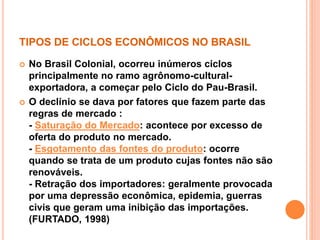 TIPOS DE CICLOS ECONÔMICOS NO BRASIL 
 No Brasil Colonial, ocorreu inúmeros ciclos 
principalmente no ramo agrônomo-cultural-exportadora, 
a começar pelo Ciclo do Pau-Brasil. 
 O declínio se dava por fatores que fazem parte das 
regras de mercado : 
- Saturação do Mercado: acontece por excesso de 
oferta do produto no mercado. 
- Esgotamento das fontes do produto: ocorre 
quando se trata de um produto cujas fontes não são 
renováveis. 
- Retração dos importadores: geralmente provocada 
por uma depressão econômica, epidemia, guerras 
civis que geram uma inibição das importações. 
(FURTADO, 1998) 
 
