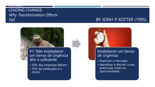 ARTIGO
LEADING CHANGE:
Why Transformation Efforts
Fail BY JONH P. KOTTER (1995)
#1: Não estabelecer
um Senso de Urgência
alto o suficiente
• 50% das empresas falham;
• 75% da instituição é o
ótimo;
Estabelecer um Senso
de Urgência
• Examinar o mercado;
• Identificar e discutir crises,
potenciais crises ou
oportunidades.
 