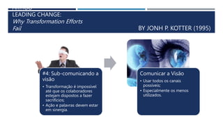 ARTIGO
LEADING CHANGE:
Why Transformation Efforts
Fail BY JONH P. KOTTER (1995)
#4: Sub-comunicando a
visão
• Transformação é impossível
até que os colaboradores
estejam dispostos a fazer
sacrifícios;
• Ação e palavras devem estar
em sinergia.
Comunicar a Visão
• Usar todos os canais
possíveis;
• Especialmente os menos
utilizados.
 