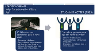 ARTIGO
LEADING CHANGE:
Why Transformation Efforts
Fail BY JONH P. KOTTER (1995)
#5: Não remover
obstáculos para a nova
Visão
• Comunicar não basta;
• Se o problema for uma pessoa,
ela deve ser trata desde o
começo de maneira justa e de
acordo com a nova Visão.
Empoderar pessoas para
agir em nome da Visão
• Se livrar de obstáculos;
• Mudar sistemas e estruturaras
antiquadas.
• Encorajar a tomada de risco e
ideias ousadas.
 