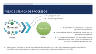 VISÃO SISTÊMICA DE PROCESSOS
 A abordagem sistêmica na gestão da qualidade permite que os processos inter-relacionados sejam identificados,
entendidos e gerenciados de forma a melhorar o desempenho da organização como um todo;
Materiais
Entradas
Produto
Saídas
Agregação de valor
Recursos organizacionais
 As atividades de uma empresa podem ser
aglutinadas em processos;
 Atividades necessárias para atender o mercado são
agrupadas em processos;
 Os processos por sua vez são agrupados em uma
cadeia interna de valor, sendo uma sequência de
processos necessários para atender algo.
 