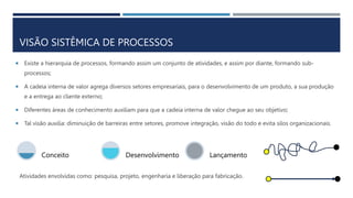 VISÃO SISTÊMICA DE PROCESSOS
 Existe a hierarquia de processos, formando assim um conjunto de atividades, e assim por diante, formando sub-
processos;
 A cadeia interna de valor agrega diversos setores empresariais, para o desenvolvimento de um produto, a sua produção
e a entrega ao cliente externo;
 Diferentes áreas de conhecimento auxiliam para que a cadeia interna de valor chegue ao seu objetivo;
 Tal visão auxilia: diminuição de barreiras entre setores, promove integração, visão do todo e evita silos organizacionais.
Conceito Desenvolvimento Lançamento
Atividades envolvidas como: pesquisa, projeto, engenharia e liberação para fabricação.
 