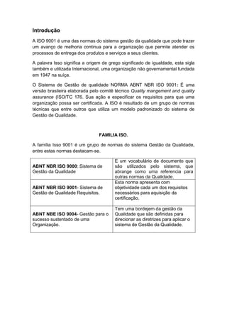 Introdução
A ISO 9001 é uma das normas do sistema gestão da qualidade que pode trazer
um avanço de melhoria continua para a organização que permite atender os
processos de entrega dos produtos e serviços a seus clientes.
A palavra Isso significa a origem de grego significado de igualdade, esta sigla
também e utilizada Internacional, uma organização não governamental fundada
em 1947 na suíça.
O Sistema de Gestão de qualidade NORMA ABNT NBR ISO 9001: É uma
versão brasileira elaborada pelo comitê técnico Quality mangement and quality
assurance (ISO/TC 176. Sua ação e especificar os requisitos para que uma
organização possa ser certificada. A ISO é resultado de um grupo de normas
técnicas que entre outros que utiliza um modelo padronizado do sistema de
Gestão de Qualidade.
FAMILIA ISO.
A família Isso 9001 é um grupo de normas do sistema Gestão da Qualidade,
entre estas normas destacam-se.
ABNT NBR ISO 9000: Sistema de
Gestão da Qualidade
E um vocabulário de documento que
são utilizados pelo sistema, que
abrange como uma referencia para
outras normas da Qualidade.
ABNT NBR ISO 9001- Sistema de
Gestão de Qualidade Requisitos.
Esta norma apresenta com
objetividade cada um dos requisitos
necessários para aquisição da
certificação.
ABNT NBE ISO 9004- Gestão para o
sucesso sustentado de uma
Organização.
Tem uma bordejem da gestão da
Qualidade que são definidas para
direcionar as diretrizes para aplicar o
sistema de Gestão da Qualidade.
 