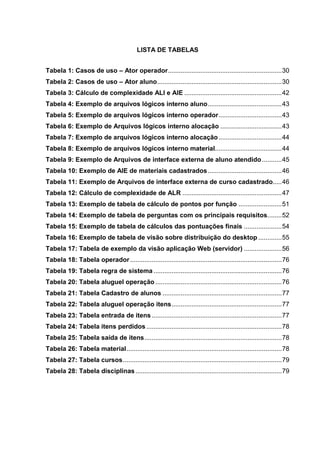 LISTA DE TABELAS
Tabela 1: Casos de uso – Ator operador...............................................................30
Tabela 2: Casos de uso – Ator aluno.....................................................................30
Tabela 3: Cálculo de complexidade ALI e AIE ......................................................42
Tabela 4: Exemplo de arquivos lógicos interno aluno.........................................43
Tabela 5: Exemplo de arquivos lógicos interno operador...................................43
Tabela 6: Exemplo de Arquivos lógicos interno alocação ..................................43
Tabela 7: Exemplo de arquivos lógicos interno alocação...................................44
Tabela 8: Exemplo de arquivos lógicos interno material.....................................44
Tabela 9: Exemplo de Arquivos de interface externa de aluno atendido...........45
Tabela 10: Exemplo de AIE de materiais cadastrados.........................................46
Tabela 11: Exemplo de Arquivos de interface externa de curso cadastrado.....46
Tabela 12: Cálculo de complexidade de ALR .......................................................47
Tabela 13: Exemplo de tabela de cálculo de pontos por função ........................51
Tabela 14: Exemplo de tabela de perguntas com os principais requisitos........52
Tabela 15: Exemplo de tabela de cálculos das pontuações finais .....................54
Tabela 16: Exemplo de tabela de visão sobre distribuição do desktop .............55
Tabela 17: Tabela de exemplo da visão aplicação Web (servidor) .....................56
Tabela 18: Tabela operador....................................................................................76
Tabela 19: Tabela regra de sistema .......................................................................76
Tabela 20: Tabela aluguel operação ......................................................................76
Tabela 21: Tabela Cadastro de alunos ..................................................................77
Tabela 22: Tabela aluguel operação itens.............................................................77
Tabela 23: Tabela entrada de itens........................................................................77
Tabela 24: Tabela itens perdidos...........................................................................78
Tabela 25: Tabela saída de itens............................................................................78
Tabela 26: Tabela material......................................................................................78
Tabela 27: Tabela cursos........................................................................................79
Tabela 28: Tabela disciplinas.................................................................................79
 
