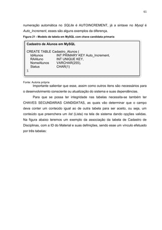 61
Cadastro de Alunos em MySQL
CREATE TABLE Cadastro_Alunos (
IdAlunos INT PRIMARY KEY Auto_Increment,
RAAluno INT UNIQUE KEY,
NomeAlunos VARCHAR(255),
Status CHAR(1)
);
numeração automática no SQLite é AUTOINCREMENT, já a sintaxe no Mysql é
Auto_Increment, esses são alguns exemplos da diferença.
Figura 21 - Modelo de tabela em MySQL com chave candidata primaria
Fonte: Autoria própria
Importante salientar que esse, assim como outros itens são necessários para
o desenvolvimento consciente ou atualização do sistema e suas dependências.
Para que se possa ter integridade nas tabelas necessita-se também ter
CHAVES SECUNDARIAS CANDIDATAS, as quais vão determinar que o campo
deva conter um conteúdo igual ao de outra tabela para ser aceito, ou seja, um
conteúdo que preenchera um list (Lista) na tela de sistema dando opções validas.
Na figura abaixo teremos um exemplo da associação da tabela de Cadastro de
Disciplinas, com a ID do Material e suas definições, sendo esse um vínculo efetuado
por três tabelas:
 
