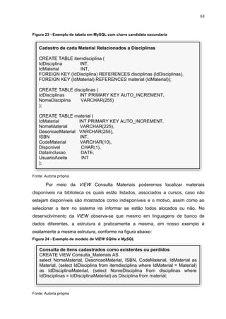 63
Consulta de itens cadastrados como existentes ou perdidos
CREATE VIEW Consulta_Materiais AS
select NomeMaterial, DescricaoMaterial, ISBN, CodeMaterial, IdMaterial as
Material, (select IdDisciplina from itemdisciplina where IdMaterial = Material)
as IdDisciplinaMaterial, (select NomeDisciplina from disciplinas where
IdDisciplinas = IdDisciplinaMaterial) as Disciplina from material;
Cadastro de cada Material Relacionados a Disciplinas
CREATE TABLE itemdisciplina (
IdDisciplina INT,
IdMaterial INT,
FOREIGN KEY (IdDisciplina) REFERENCES disciplinas (IdDisciplinas),
FOREIGN KEY (IdMaterial) REFERENCES material (IdMaterial));
CREATE TABLE disciplinas (
IdDisciplinas INT PRIMARY KEY AUTO_INCREMENT,
NomeDisciplina VARCHAR(255)
);
CREATE TABLE material (
IdMaterial INT PRIMARY KEY AUTO_INCREMENT,
NomeMaterial VARCHAR(225),
DescricaoMaterial VARCHAR(255),
ISBN INT,
CodeMaterial VARCHAR(10),
Disponivel CHAR(1),
DataInclusao DATE,
UsuarioAceite INT
);
Figura 23 - Exemplo de tabela em MySQL com chave candidata secundaria
Fonte: Autoria própria
Por meio da VIEW Consulta Materiais poderemos localizar materiais
disponíveis na biblioteca os quais estão listados, associados a cursos, caso não
estejam disponíveis são mostrados como indisponíveis e o motivo, assim como ao
selecionar o item no sistema ira informar se estão todos alocados ou não. No
desenvolvimento da VIEW observa-se que mesmo em linguagens de banco de
dados diferentes, a estrutura é praticamente a mesma, em nosso exemplo é
exatamente a mesma estrutura, conforme na figura abaixo:
Figura 24 - Exemplo de modelo de VIEW SQlite e MySQL
Fonte: Autoria própria
 