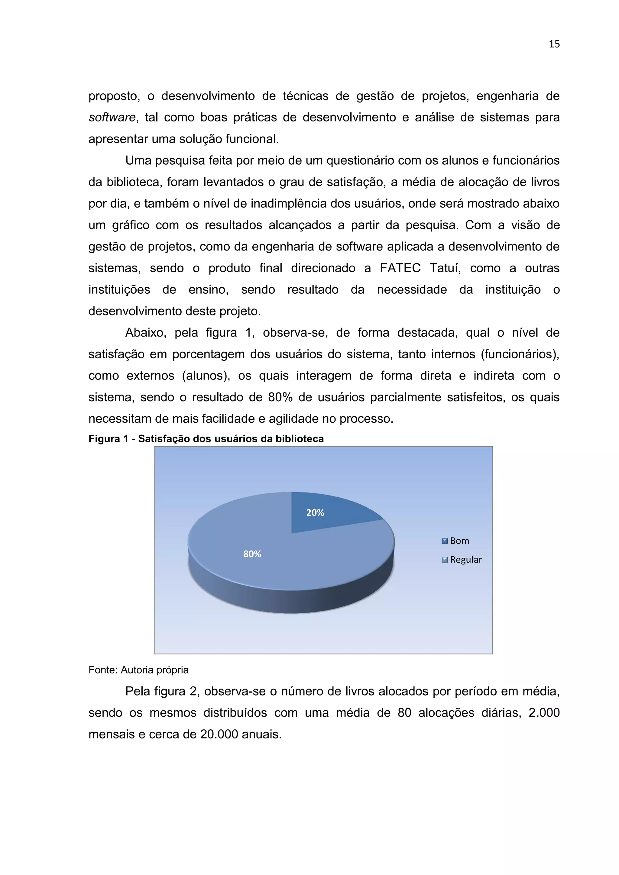 15
proposto, o desenvolvimento de técnicas de gestão de projetos, engenharia de
software, tal como boas práticas de desenvolvimento e análise de sistemas para
apresentar uma solução funcional.
Uma pesquisa feita por meio de um questionário com os alunos e funcionários
da biblioteca, foram levantados o grau de satisfação, a média de alocação de livros
por dia, e também o nível de inadimplência dos usuários, onde será mostrado abaixo
um gráfico com os resultados alcançados a partir da pesquisa. Com a visão de
gestão de projetos, como da engenharia de software aplicada a desenvolvimento de
sistemas, sendo o produto final direcionado a FATEC Tatuí, como a outras
instituições de ensino, sendo resultado da necessidade da instituição o
desenvolvimento deste projeto.
Abaixo, pela figura 1, observa-se, de forma destacada, qual o nível de
satisfação em porcentagem dos usuários do sistema, tanto internos (funcionários),
como externos (alunos), os quais interagem de forma direta e indireta com o
sistema, sendo o resultado de 80% de usuários parcialmente satisfeitos, os quais
necessitam de mais facilidade e agilidade no processo.
Figura 1 - Satisfação dos usuários da biblioteca
Fonte: Autoria própria
Pela figura 2, observa-se o número de livros alocados por período em média,
sendo os mesmos distribuídos com uma média de 80 alocações diárias, 2.000
mensais e cerca de 20.000 anuais.
20%
80%
Bom
Regular
 