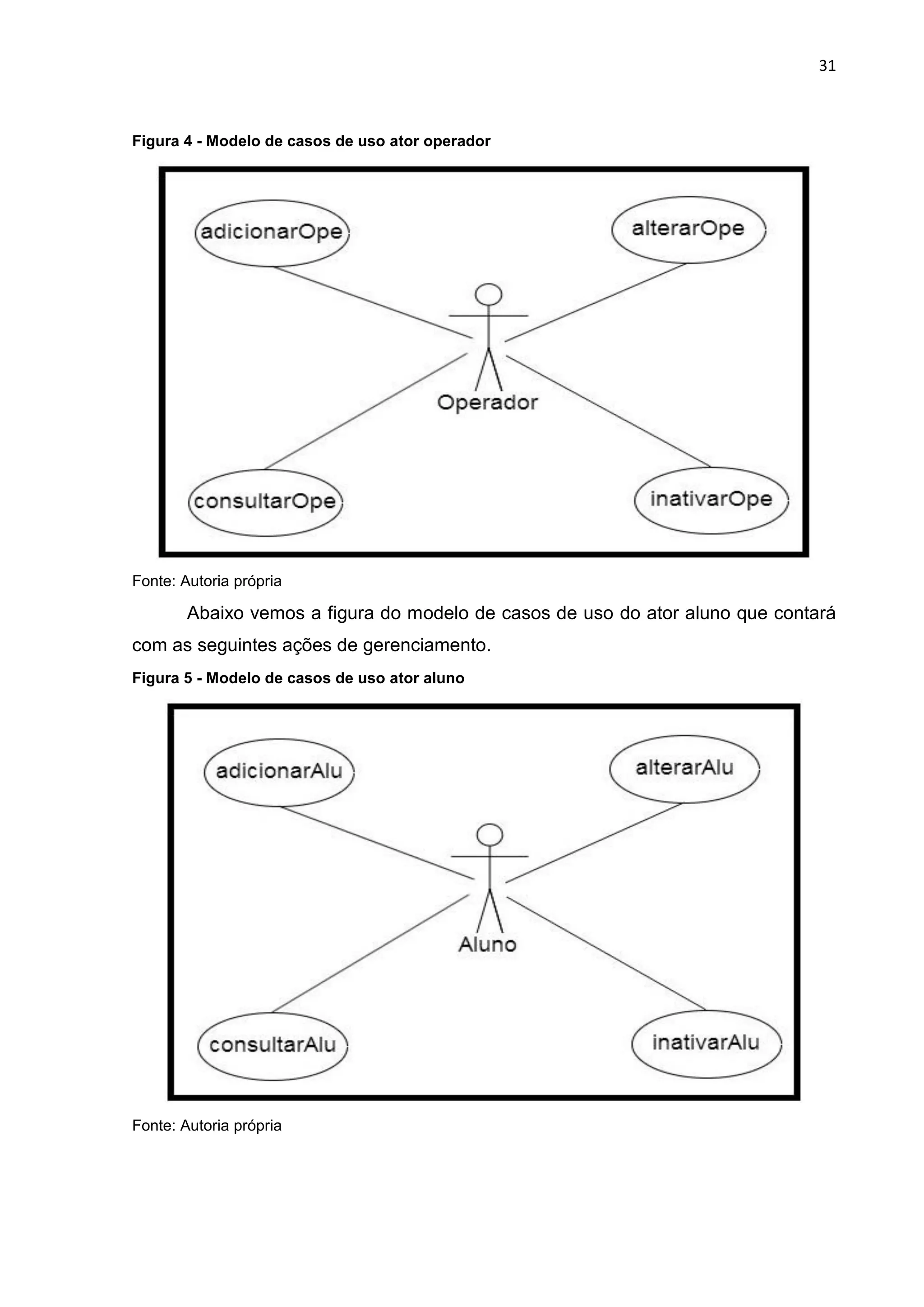 31
Figura 4 - Modelo de casos de uso ator operador
Fonte: Autoria própria
Abaixo vemos a figura do modelo de casos de uso do ator aluno que contará
com as seguintes ações de gerenciamento.
Figura 5 - Modelo de casos de uso ator aluno
Fonte: Autoria própria
 