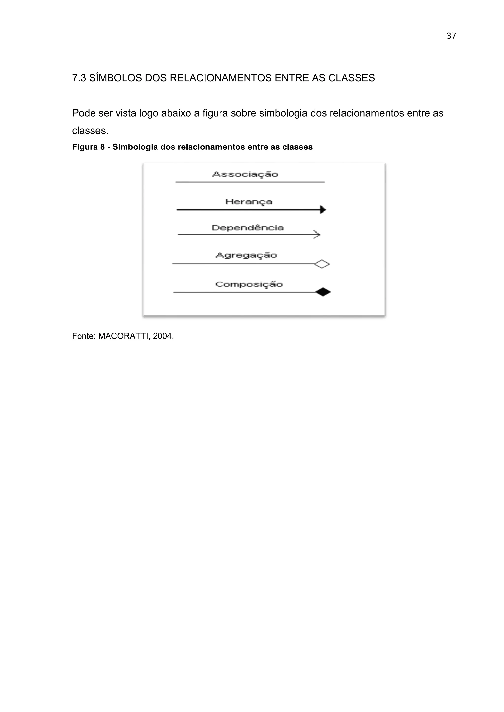 37
7.3 SÍMBOLOS DOS RELACIONAMENTOS ENTRE AS CLASSES
Pode ser vista logo abaixo a figura sobre simbologia dos relacionamentos entre as
classes.
Figura 8 - Simbologia dos relacionamentos entre as classes
Fonte: MACORATTI, 2004.
 